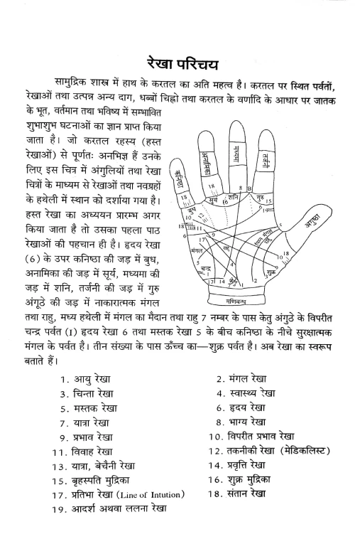 Hasta Rekha Dvara Roga Jnana Evam Nidana